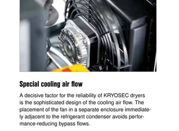 New Kaeser TBH 23 Compressed Air Refrigerated Dryer
