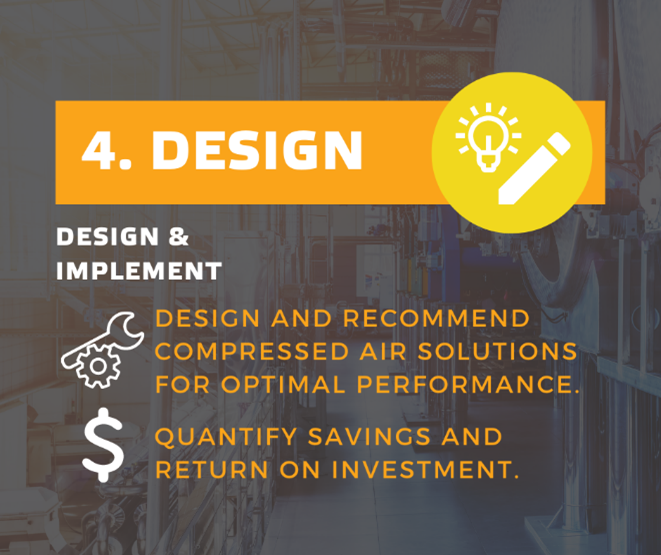 4. Design
