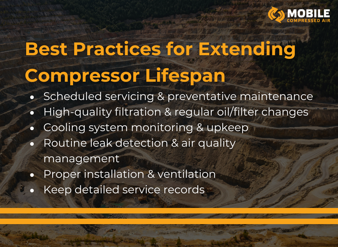 Best Practices for Extending Compressor Lifespan